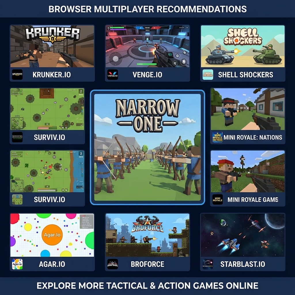 Recommended games overview